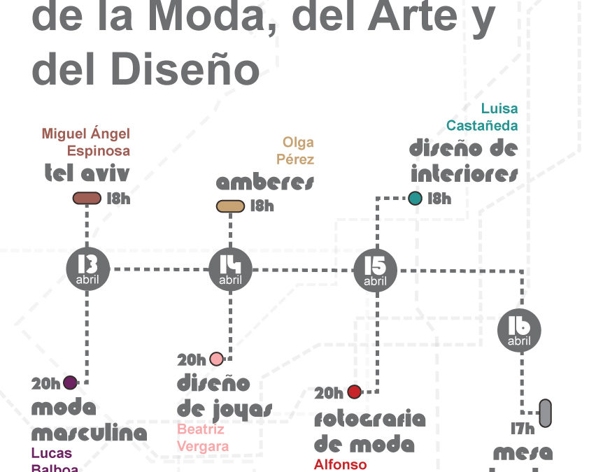 III Jornadas Ciudades de la Moda, del Arte y del Diseño del 13 al 16 de abril de 2015- TEA‏